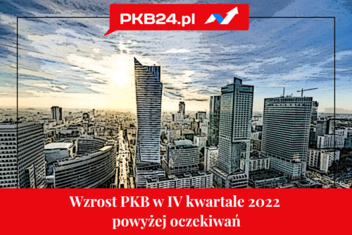 Warszawa, wzrost PKB IV kwartał 2022, PKB24.pl