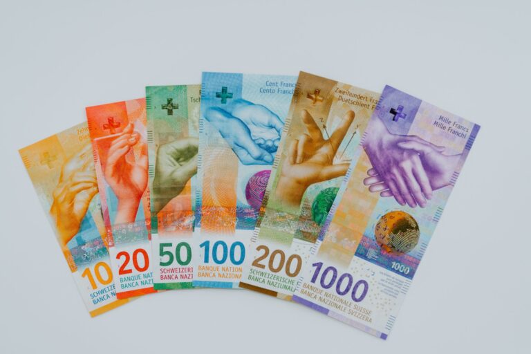 Szwajcarskie banknoty o różnych nominałach i kolorach.