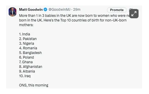 Lista krajów pochodzenia matek dzieci urodzonych w UK.